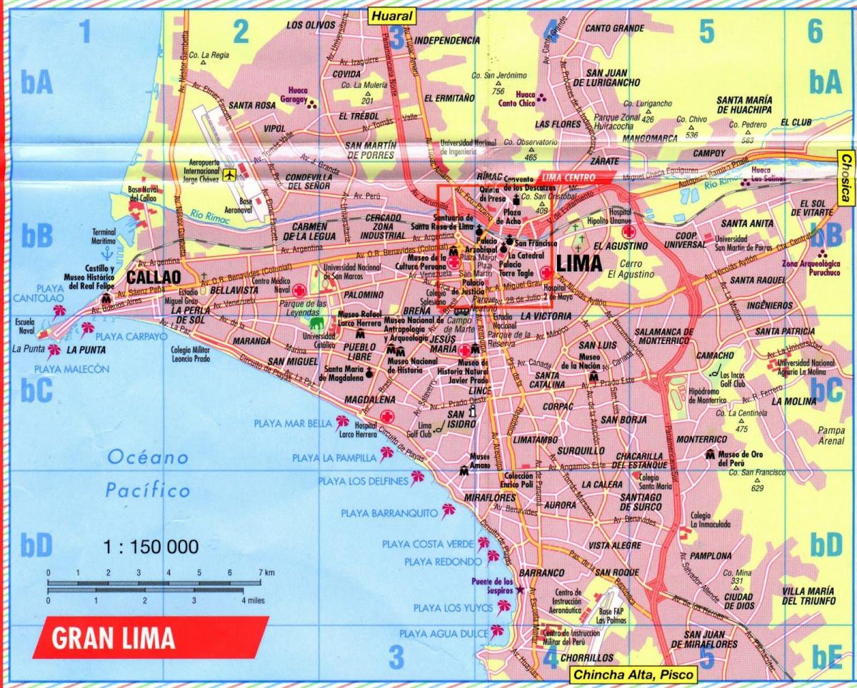 Mapa ng Lima atraksyon